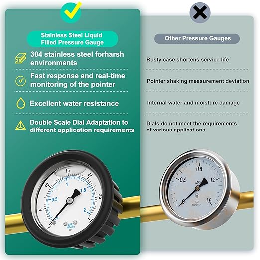 0-30PSI Stainless Steel Liquid Filled Pressure Gauge, 2.5" Dial Size, 1/4" NPT Back Mount, with Rubber Protective Sleeve, for Tube, Water Pump, Gas, Liquid, Pressure Test