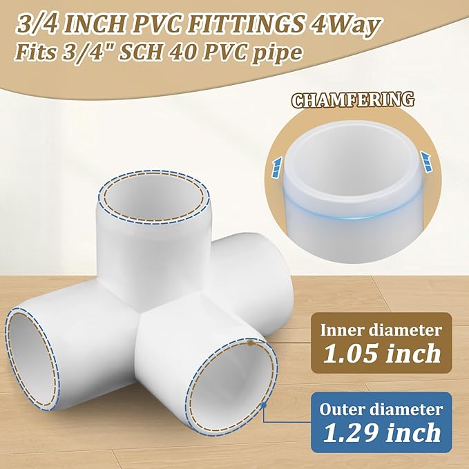 12-Pack 3/4" PVC Fittings 4 Way, Furniture Grade 3/4 Inch PVC Pipe Fittings 4 Way, UV Resistant, Fits SCH40 Pipe DIY Garden Shelves, Greenhouse, Shelf