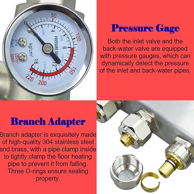 2 Branch PEX Radiant Floor Heating Manifold Set, Floor Heating Water Distributor 1/2" Pipe Adapter 304 Stainless Steel and Brass, for Heating Systems
