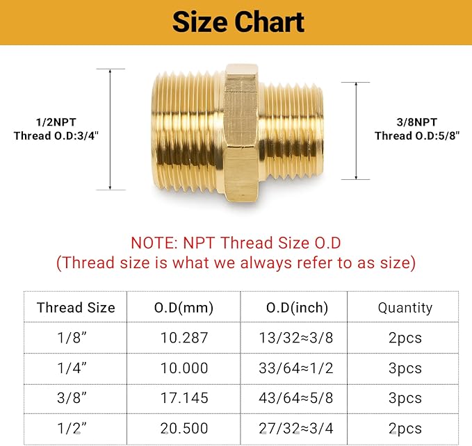 Brass Pipe Fitting Kit 15PCS, NPT Brass Hex Nipple Male to Male Adapter Set – 1/8", 1/4", 3/8", 1/2" Sizes for Plumbing, Air Compressor, and Industrial Use
