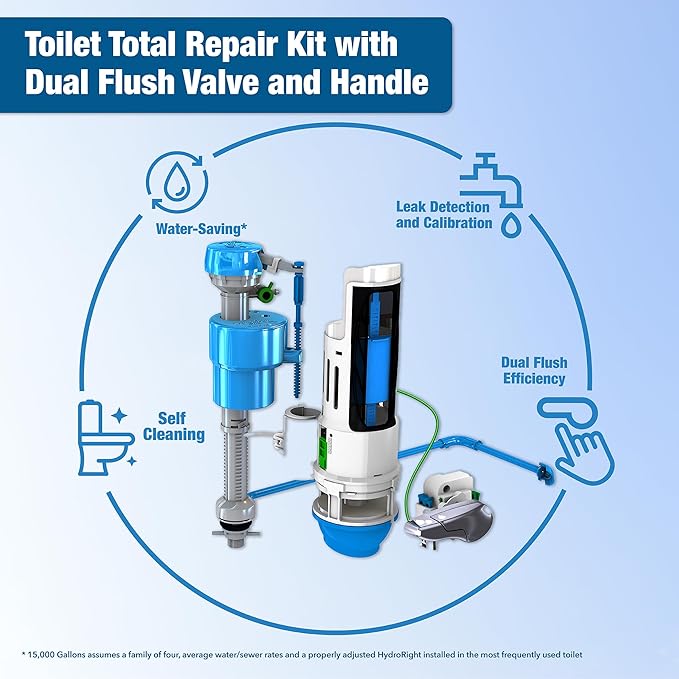 Danco HYR451T HyrdroRight Universal Water-Saving Toilet Repair Kit with Dual Flush Valve, Lever Handle, White, HYR451T