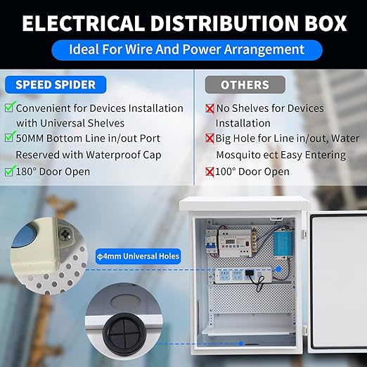 Outdoor Electrical Enclosure Equipment Box - 15.7 * 19.7 * 9.8" Universal IP Waterproof Box,Galvanized Plate Electrical Enclosure,with Removable Mounting Plate and Muffin Fan Vent (40 * 50 * 25cm)
