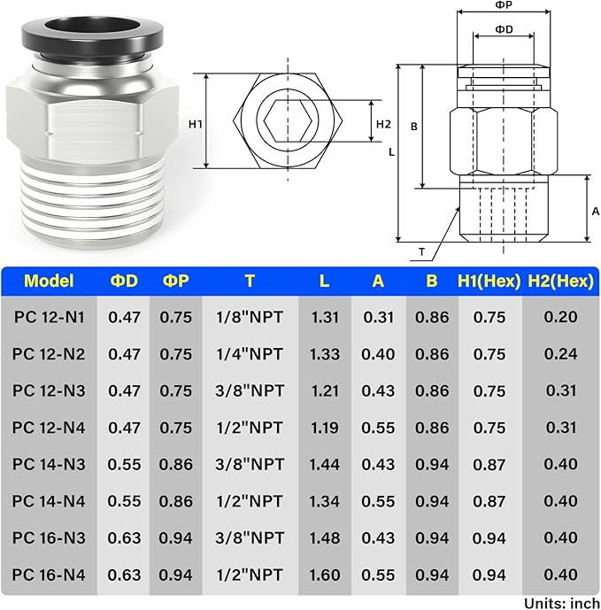 TAILONZ PNEUMATIC Male Straight 12mm Tube OD x 1/2 Inch NPT Thread Push to Connect Fittings PC12-N4 (Pack of 2)