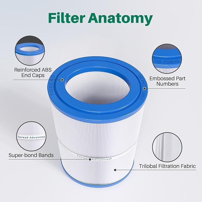 TOREAD Oval Filter Spa Filter PDM30 for Dream Maker Hot Tubs 461269, 30 sq.ft Hot Tub Filter Cartridge 2PACK
