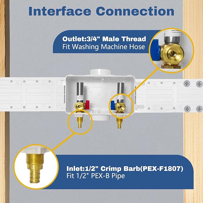 1-PACK GUOFIS Washing Machine Outlet Box with Center Drain,PEX Laundry Washer Box with Stainless Steel Water Hammer Arrestor (1/2"PEX Crimp Connection Inlet X 3/4"MHT Outlet)