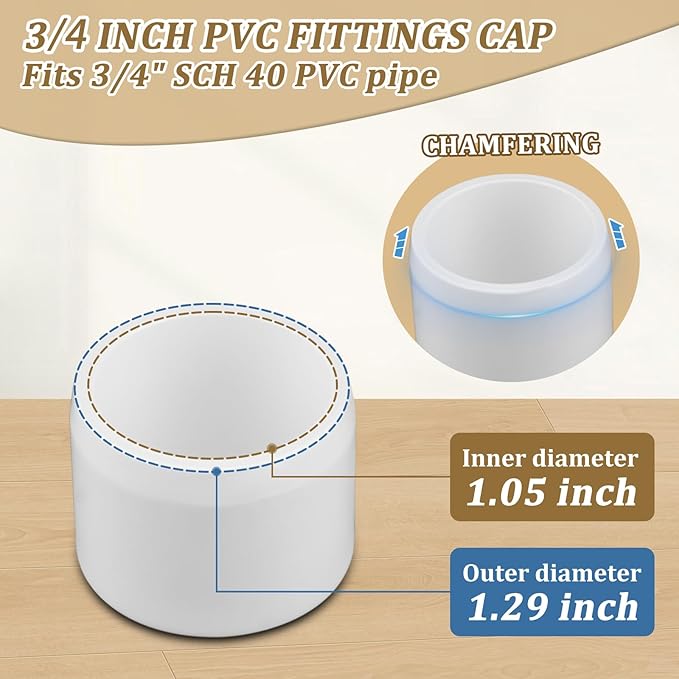 12-Pack 3/4" PVC Fittings End Cap, Furniture Grade PVC Pipe Fittings 3/4 Inch End Cap, UV Resistant, Fits SCH40 Pipe DIY Garden Shelves, Greenhouse, Shed and Outdoor Structures