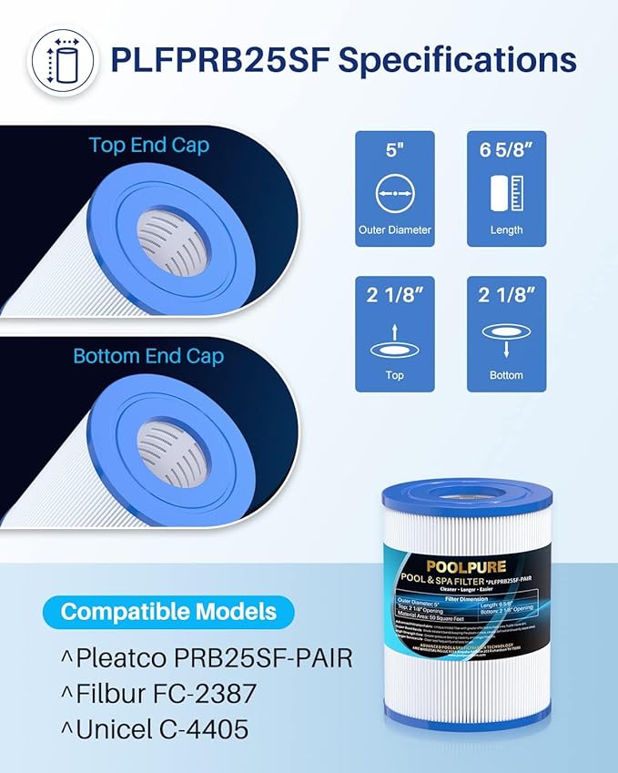 POOLPURE Pack of 32 PRB25SF Spa Filter Compatible with Unicel C-4405, Filbur FC-2387, PRB25SF-PAIR, Marquis 20342, R172464, APCC7062, CMP 25392-000-100, 17-2464, 817-5010 Hot Tub Filter