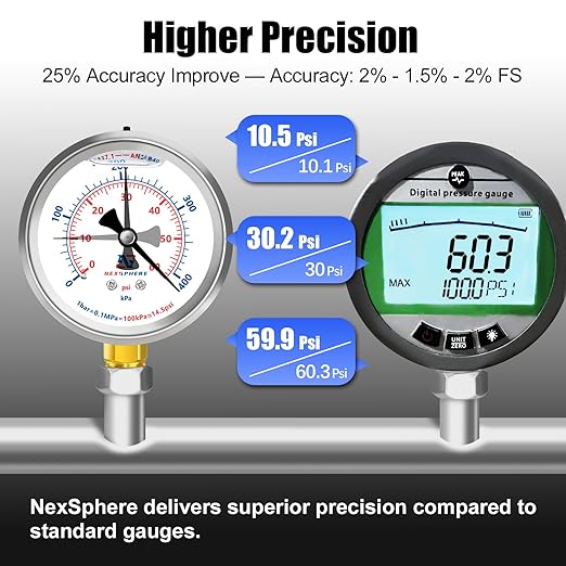 60 PSI Pool Pressure Gauge, 2.5" Dial, 1/4" NPT Lower Mount, Stainless Steel Case, Glycerin-Filled Manometer for Home Water, Air, Oil, Gas Pressure Testing