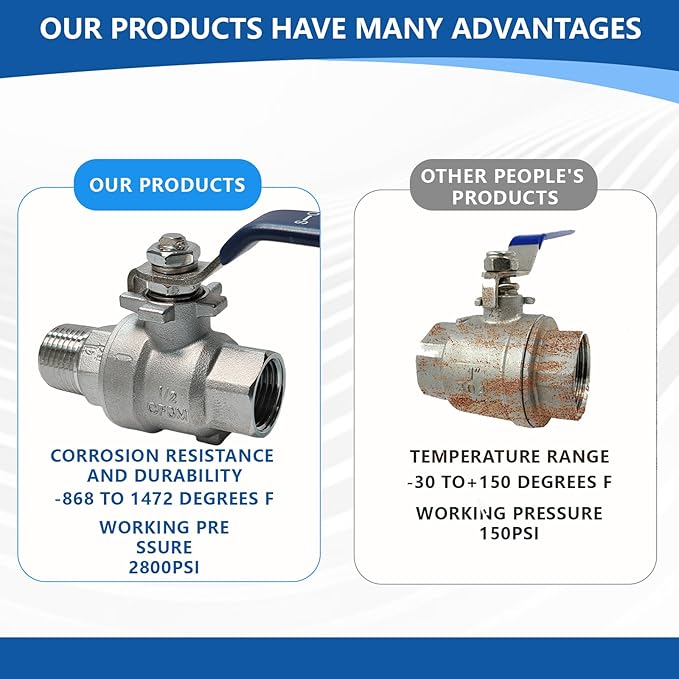 1/2" 316 Stainless Steel Ball Valve Female to Male, 2-Piece Full Port NPT Threaded, 1000 WOG, High Pressure Corrosion Resistant Shut Off Valve for Water/Oil/Gas, Industrial Plumbing Valve (2-Pack)