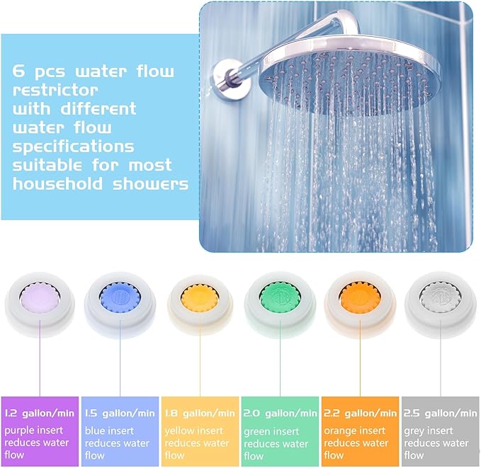 Honoson 4 Set Shower Flow Reducer Limiter Set 1/2 Inch Flow Restrictor Control Valve for Fixed Handheld and Shower Head 1.2/1.5/1.8/2/ 2.2/2.5 Gpm