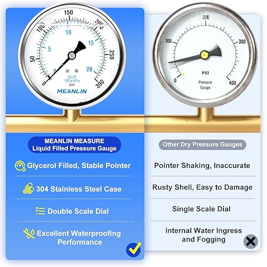 MEANLIN MEASURE 0~300Psi Stainless Steel 1/4" NPT 4" FACE DIAL Liquid Filled Pressure Gauge WOG Water Oil Air Back Mount, with 1/4" x 1/2" NPT and 1/4" x 3/8" NPT Hex Bushing