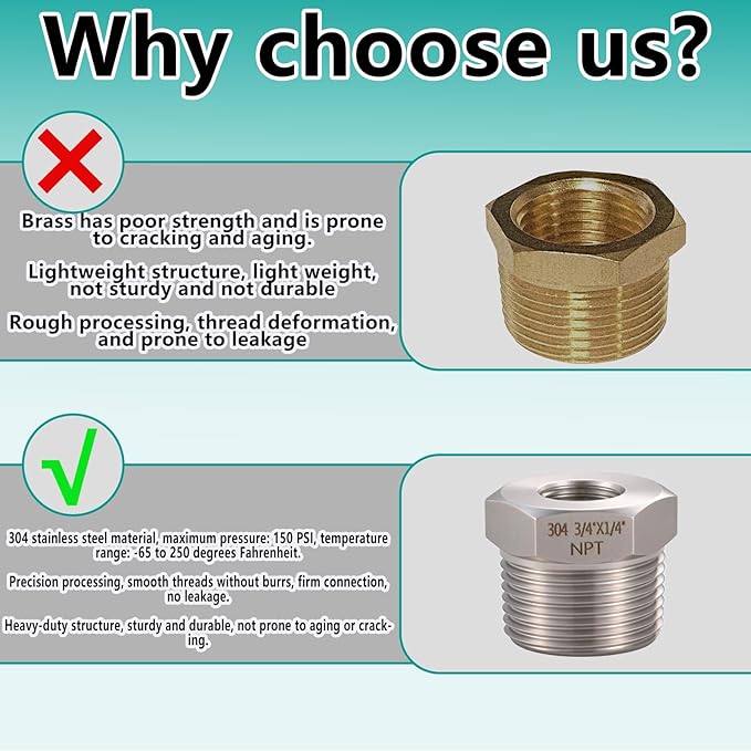 2 Pcs 3/4" Male NPT to 1/4" Female NPT Reducer Hex Bushing，304 Stainless Steel Pipe Fitting Hex Bushing, Heavy Duty Pipe Fitting Reducer Adapter