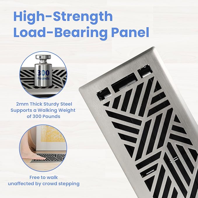 4x12 Inches 2 Pack Heavy Duty Walkable Floor Register Easy Adjust Air Supply Lever Floor Vents - Brooklyn Design - Vent Cover for Home Floor - Satin Nickel