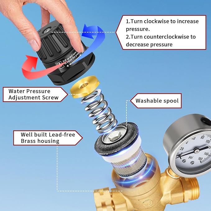 Boltigen RV Water Pressure Regulator with Gauge, 3/4'' GHT Lead-Free Brass Fresh Water Hose Pressure Reducer Valve, Adjustable Water Pressure Regulator for RV Camper