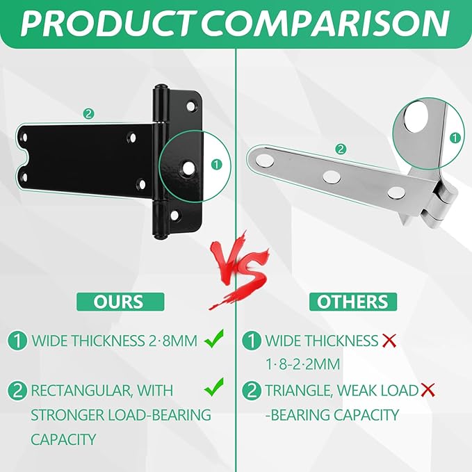 5in T-Strap Shed Door Hinges,2 Pack Heavy Duty Tee Hinge, T-Gate Hinges, Gate Strap Hinges, Black Wrought Hardware for Wooden Fences, Barn Door, Shed Doors (Black, 5 in -2 pcs)