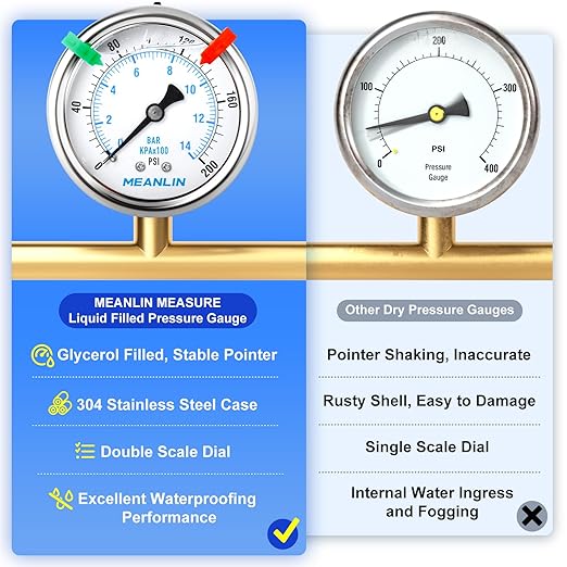 MEANLIN MEASURE 0~200Psi Liquid Filled Pressure Gauge 1/4" NPT 2.5" FACE DIAL Stainless Steel Glycerin Filled WOG Water Oil Air Back Mount (with 2PCS Snaps)