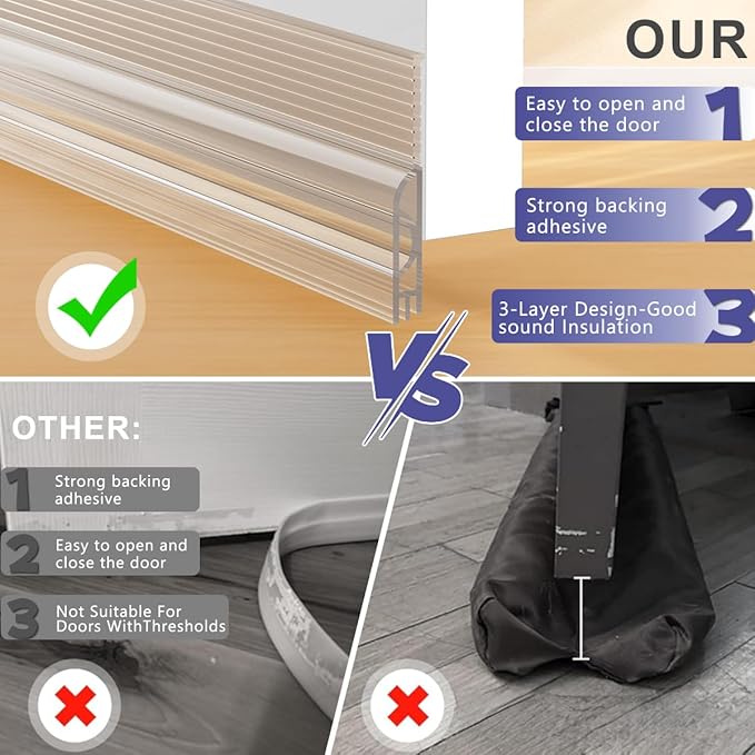 Door Draft Stopper,Adjustable Door Sweep for Bottom of Door,Silicone Weather Stripping Door Bottom Seal Blocker Air Noise,Under Door Gap Filler for Interior/Exterior Doors(Transparent, 39inch)