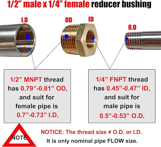 ZOUNI 2pcs Brass Reducer Hex Bushing, 1/2" NPT Male to 1/4" NPT Female Heavy Duty Brass Threaded Pipe Fitting Reducer Adapter (1/2"MNPT - 1/4"FNPT)