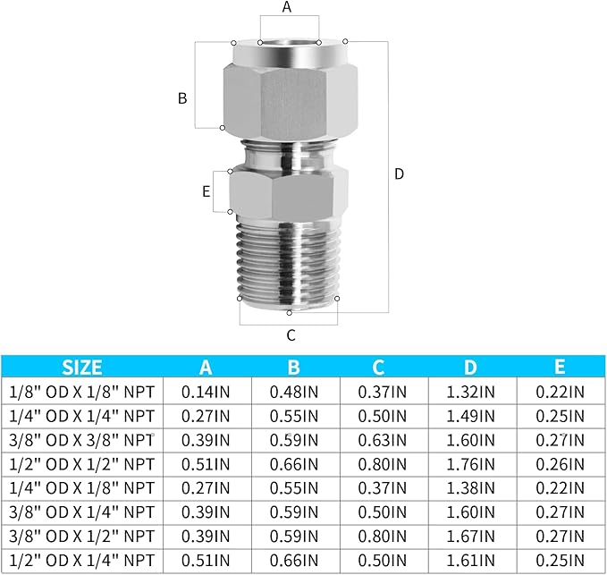 ChillWaves 304 Stainless Steel Compression Tube Fitting, 1/2" OD x 1/4" NPT Male Compression Union Connector(2-PACK)