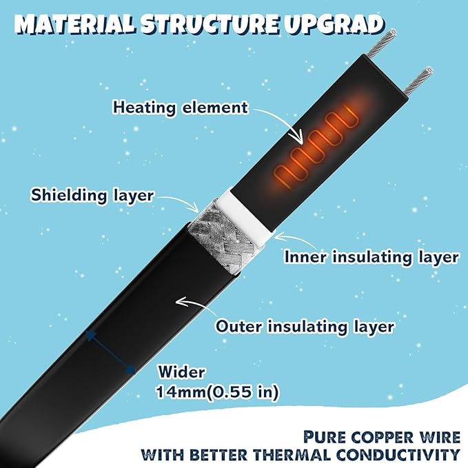 3~100FT Heat Tape for Water Pipes, UL & ETL Certified 45 FT Self-Regulating Pipe Heating Cable with Thermostat for Pipe Freeze Protection, Waterproof Heat Tape for Metal and Plastic Pipes,Black