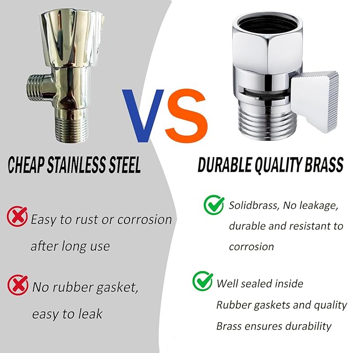 Water Flow Control Valve, Brass Shut Off Valve for Dual Shower Faucet, RV Shower Head with Hose Flow Restrictor, Chrome Faucet Shutoff Valve