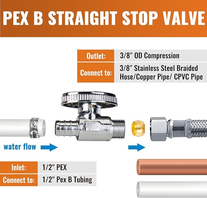 SUNGATOR 6-Pack Straight Stop Valve, 1/2" PEX x 3/8" OD Compression, Quarter Turn Chrome Plated, 1/2 inch Pex Shut Off Valves for Faucet and Toilet, UPC Certified