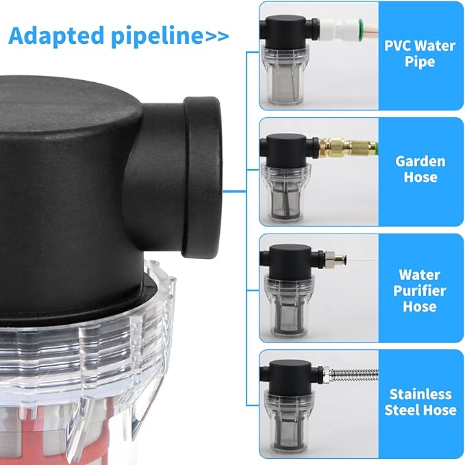 3/4" Female NPT in-Line Strainer, Garden Hose Sediment Filter Attachment, with 200 Mesh Stainless Steel Screen