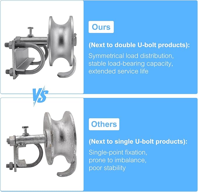 Sliding Gate Rollers, 5" Galvanized Steel Pipe Track Wheels for Chain Link Sliding Gates, Fits 1-7/8" and 1-5/8" Gate Frames & Track Pipes, Double U Bolt Hardware, Pack of 4