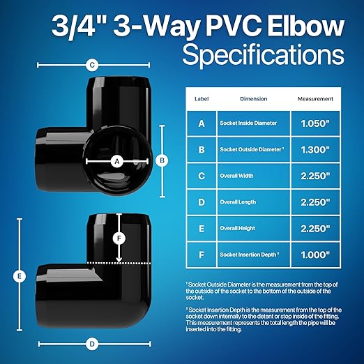 FORMUFIT 3/4” 3-Way Elbow Furniture Grade PVC Fitting in Black, Made in USA, UV-Resistant, Impact-Proof, 1.050” Actual Socket Diameter (Pack of 8)