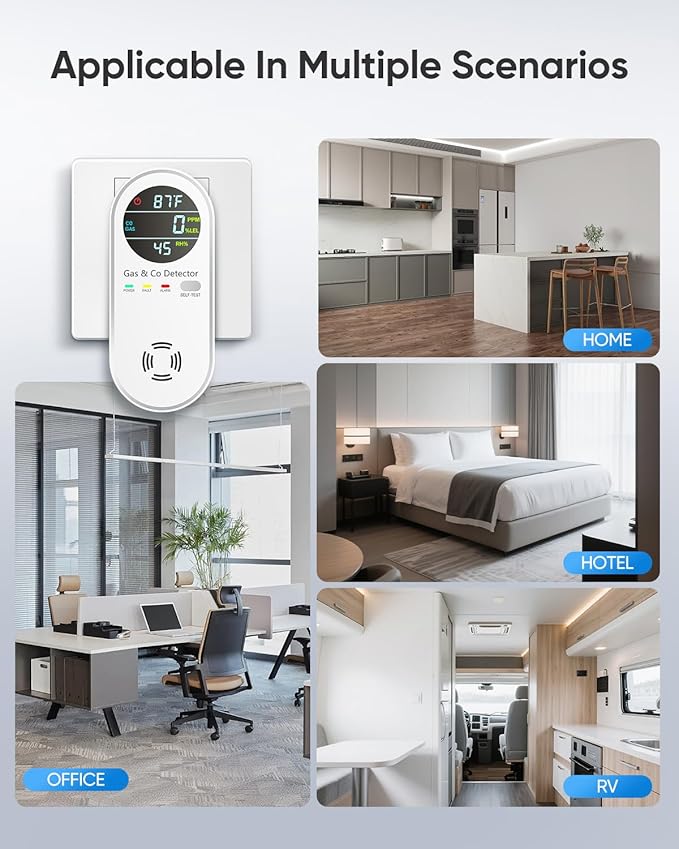 Carbon Monoxide Detectors & Natural Gas Detector, 4-in-1 Carbon Monoxide Detectors Plug in, Gas Leak Detector with Dual Alarms, Temperature & Humidity Sensor for Home, RV, White, 1 Pack