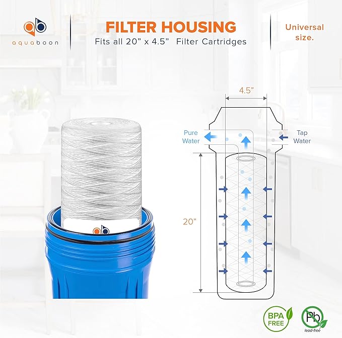 Aquaboon 5 Micron 20 x 4.5 Whole House String Wound Water Filter Replacement Cartridge for Well Water Filtration Compatible with WP5BB20P, 10-Pack