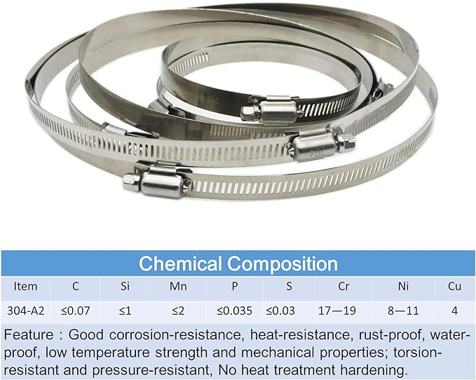 8 Pieces 4" Adjustable 304 Stainless Steel Duct Clamps Hose Clamp Pipe Clamp Air Ducting Clamp worm drive hose clamps (91mm-114mm)