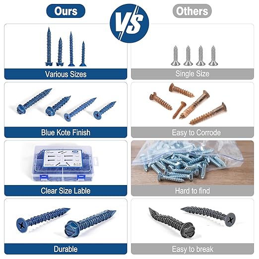 Concrete Screws Assortment Kit with Drill Bit, 216Pcs Concrete Screws 1/4”and3/16 Flat&Hex Head Masonry Block Brick Cement Screws and Anchors.Concrete Screws No Pre Drilling,Diamond Point,Blue Coated