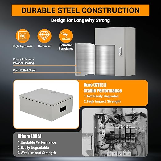 Outdoor Electrical Box, 20"x16"x8" NEMA 4X Steel Enclosure, IP67 Waterproof & Dustproof, Lockable Electrical Junction Box with Mounting Plate and 2 Keys, Indoor and Outdoor Use