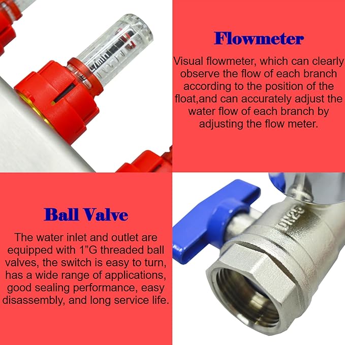 2 Branch PEX Radiant Floor Heating Manifold Set, Floor Heating Water Distributor 1/2" Pipe Adapter 304 Stainless Steel and Brass, for Heating Systems