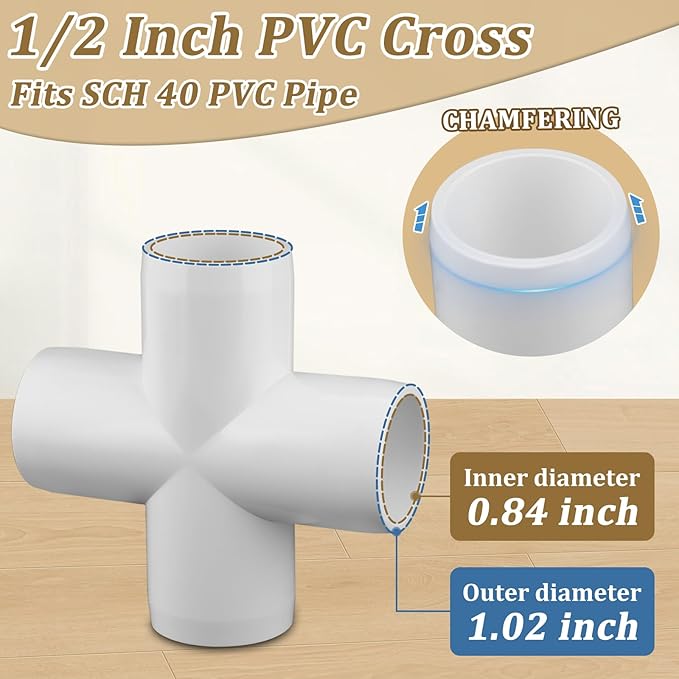 20-Pack 1/2" Cross PVC Fittings, Furniture Grade Pipe Fittings 4 Way for SCH40 PVC Pipe, UV Resistant, Pipe Connectors for All DIY Structure and Frames