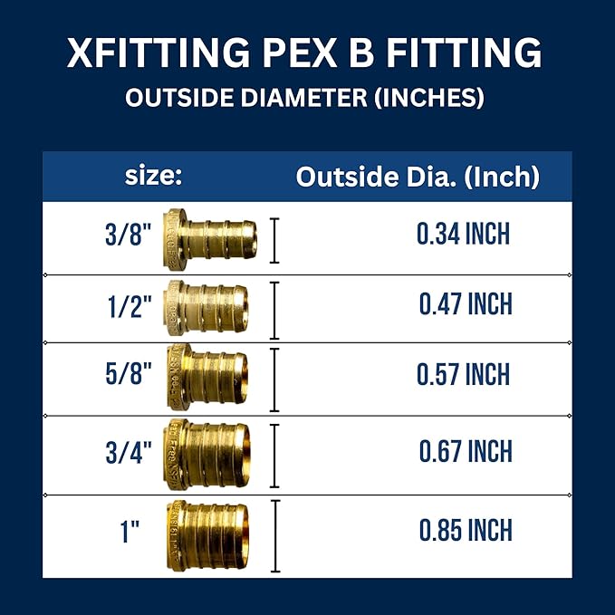 XFITTING 1/2 inch Pex x 1/2 inch Male NPT Adapter, 24-4-1=25X, 25 Pieces
