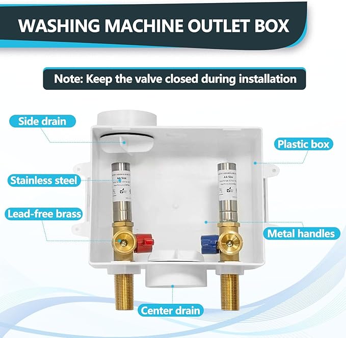 Washing Machine Outlet Box, Center Drain/Side Drain, 1/2 Inch MIP Sweat Inlet x 3/4 Inch MHT Outlet Connection, with Stainless Steel Water Hammer Arrestor (Pack of 20)(WM006-20Pack)