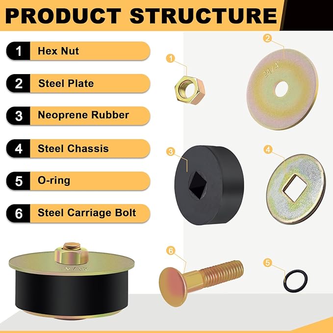 Siptenk 2-1/4" Freeze Rubber Expansion Plug 3 pcs, Automotive Rubber Expandable Freeze Plugs for Engine