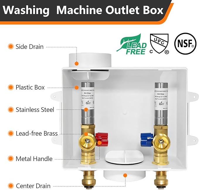 1-Pack HeSun Washing Machine Outlet Box, 1/2 Inch Push-Fit Inlet x 3/4 Inch MHT Outlet, Push to Connect Pex Washer Box with Center Drain,with Stainless Steel Arrestor(WM010)