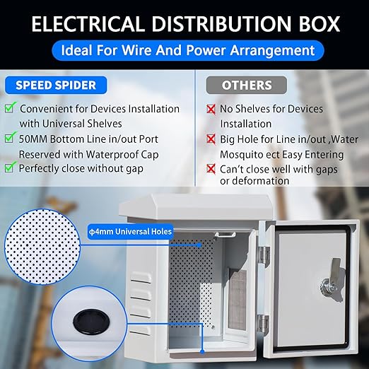 Outdoor Electrical Enclosure Weatherproof Box - 9.1 * 11.6 * 5.7" Galvanized Plate Electrical Enclosure,with Removable Mounting Plate and Wall/Pole mounting kit (23 * 29.5 * 14.5cm)