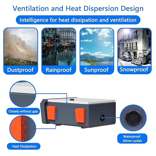 0utdoor Electrical Box NEMA Enclosure 15.7 * 19.7 * 7.9" Weatherproof Junction Box with Fan Vent Meta Electrical Cabinet with Shelves(40 * 50 * 20cm)