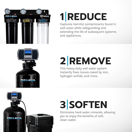 PRO+AQUA Elite 5-Stage Whole House Water Softener and Filter Bundle System for Well Water | Reduces Heavy Metals, Iron, Sulfur, Sediment, Chlorine, and More | Ideal for 3-4 Bathrooms (3 System Bundle)