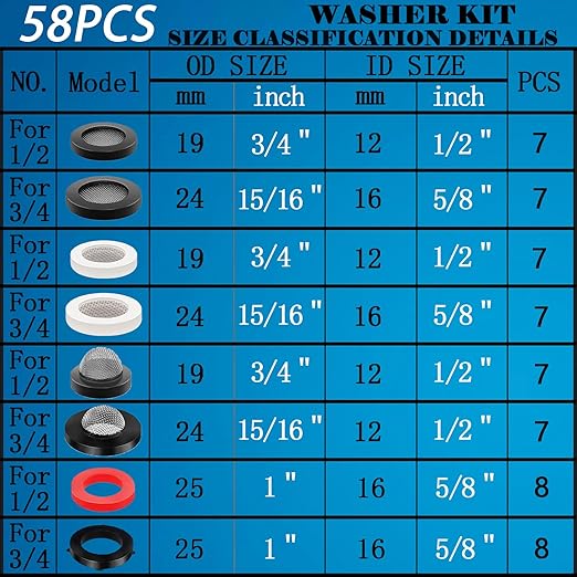 58 PCS Shower Head Garden Hose Screen Filter Gasket.Stainless Steel Water Filter Hose Washer Kit for 1/2,3/4 Inch Plumbing Faucet Screen Fittings and 5/8" Washing Machine Inlet Line Connection