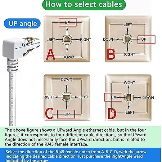 Cat6 Ethernet Cable - White, 90 Degree Right Angle, 10FT, RJ45 LAN, Gigabit Network