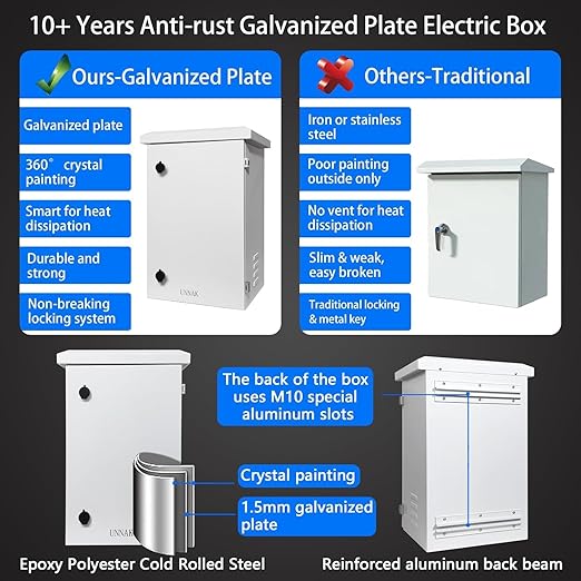 Outdoor Weatherproof Enclosure Electrical Box - 23.6x15.7x11.8 Outdoor Network Enclosure Exterior Box Ventilated Enclosure hinged Outdoor Galvanized Electrical Ventilation Design(600 * 400 * 300mm)