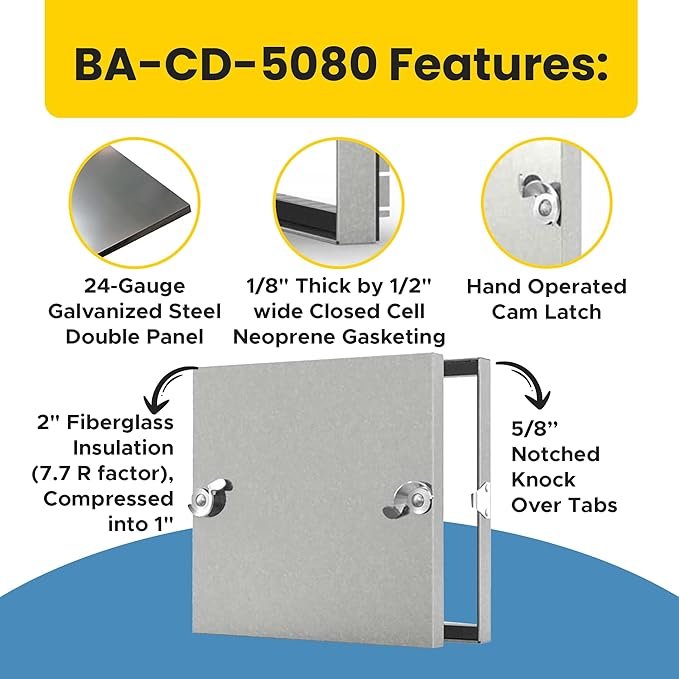 Best 10" x 10" Removable Duct Access Panel with Neoprene Gasket, 2” Fiberglass Insulated HVAC Duct Access Door, 24-Gauge Steel Double Panel, 5/8" Notched Knock Over Tabs, Hand Cam Latch, BA-CD-5080