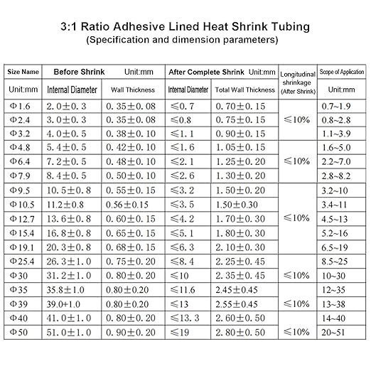 TKDMR 65 Ft 3/16" Heat Shrink Tubing - 3:1 Ratio Marine Grade Heat Shrink,Wire Cable Adhesive Lined Tube Insulation Seal Against Moisture Corrosion and Air Leakage.Black