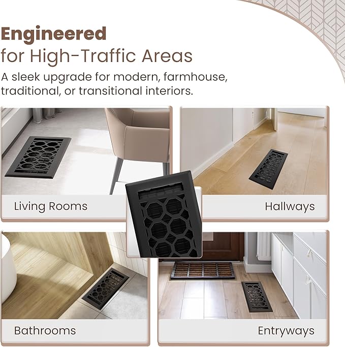 Floor Register 4x10 Vent Cover – Heavy-Duty Steel, Rustproof & Walkable Grates, Easy Drop-in Install, Adjustable Air Supply Switch - Decorative Honeycomb Design, Textured Black