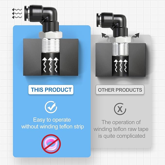 TAILONZ PNEUMATIC 1/4"3/8"1/2"1/8" Blue Straight and Elbow Push to Connect Fittings Air Hose Fittings,Suitable for Nylon/PU Tube Air Tube and Other Connection Kits 68PCS